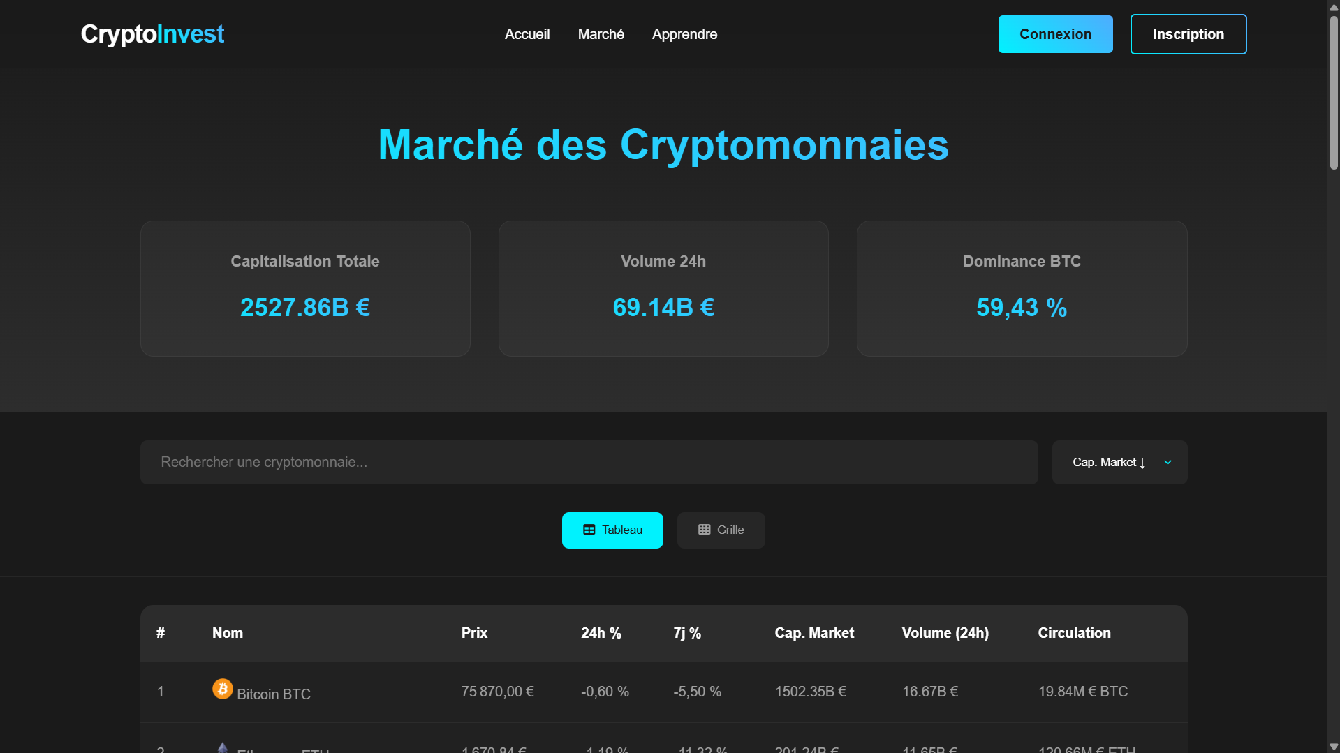 Projet 4 Vue 4